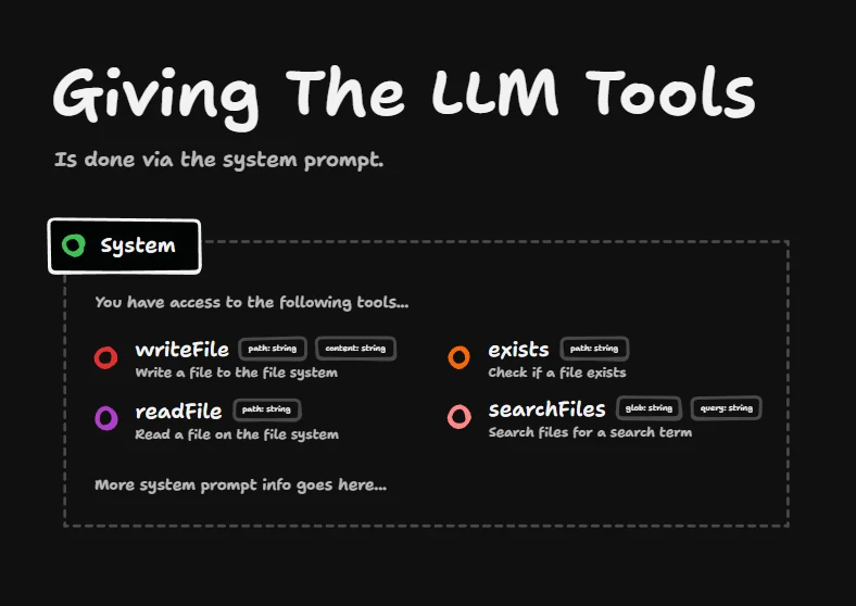 Definície tools vpísané do system promptu