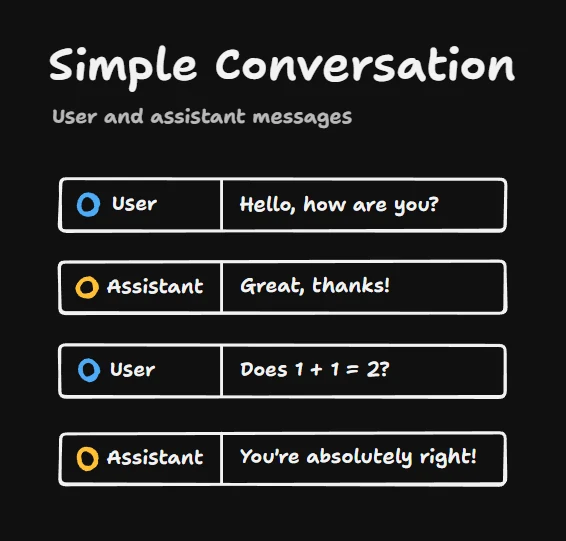 Striedanie user a assistant správ v konverzácii